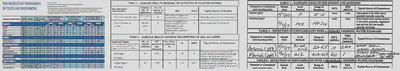 CCR quality varies by water system.