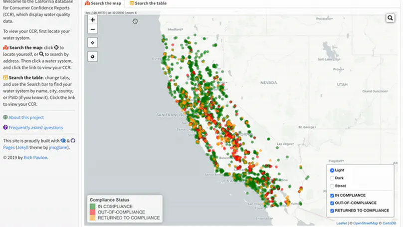 cal water quality .com