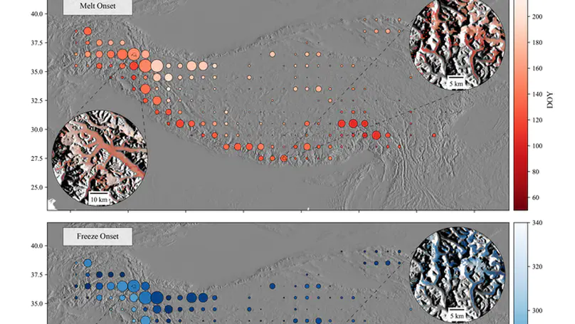 Glacier Melt detection via Satellite Radar in the Hindu Kush Himalaya