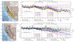 Remote Sensing-based Water Balance