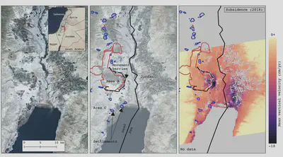 (Left) Setting image from Sentinel-2. (Middle) Boundaries drawn during the Oslo Accords and Israeli settlement outlines (blue). Area A is under Palestinian National Authority administration and Area C is controlled militarily by Israel. Area B, with mixed administration, is not included in the study region. (Right) Mean subsidence velocity in the southern Jordan River Valley (2018). Subsidence is focused along the movement barrier (a ditch to prevent vehicle crossings) in Jericho and in Jordan, near the Dead Sea.